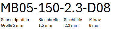 MB-Stechplatten-Modellnummer