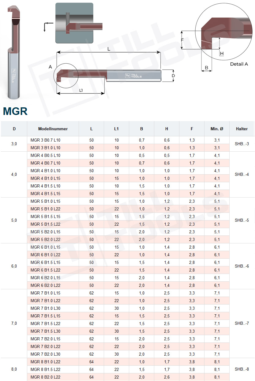 mgr-mini-bohrstange-datenblatt